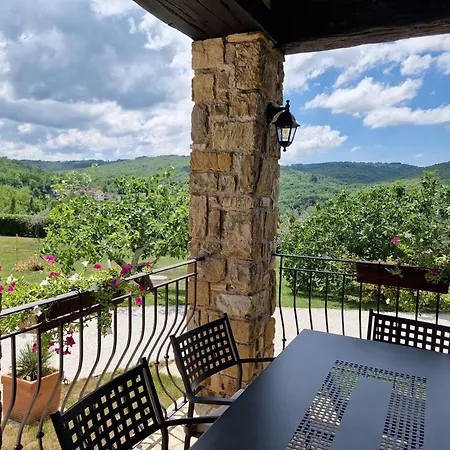 Castelletto Parenzana Villa *